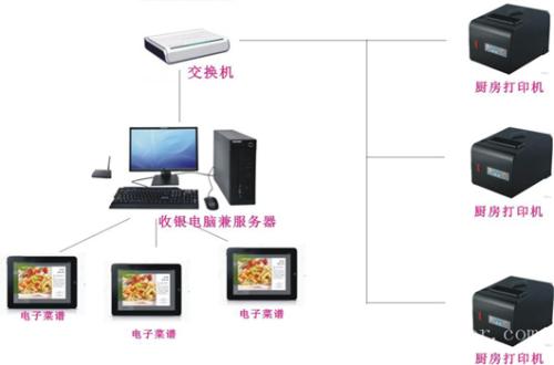 延寿县收银系统六号